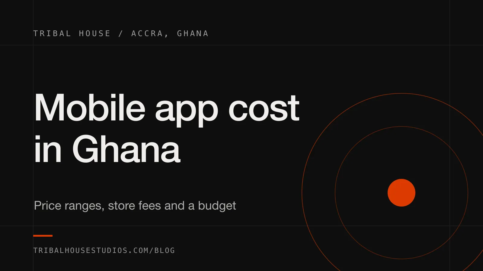 Dark card reading "Mobile app cost in Ghana" with the subtitle "Price ranges, store fees and a budget" and the Tribal House name